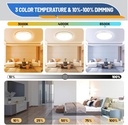 Panel superficie 6W CCT 120 mm 480 lm B29720 ROOMLUX (2)