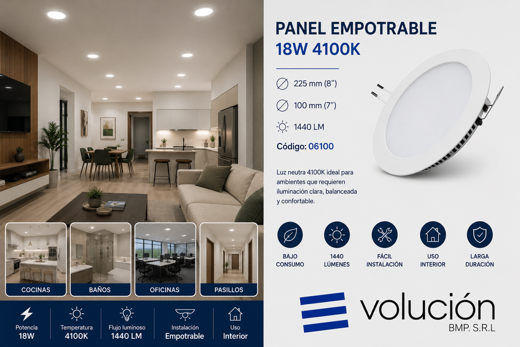 Panel Empotrable 18W 4100K 225mm (8¨) 100 mm (7¨) 1440 lm B29705 ROOMLUX