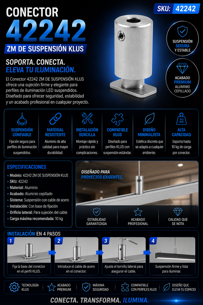 Conector 42242 ZM DE Suspensión KLUS